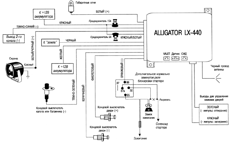 Схема подключения ALLIGATOR LX-440
