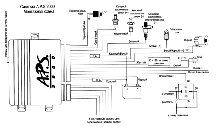 Схема подключения APS-2000