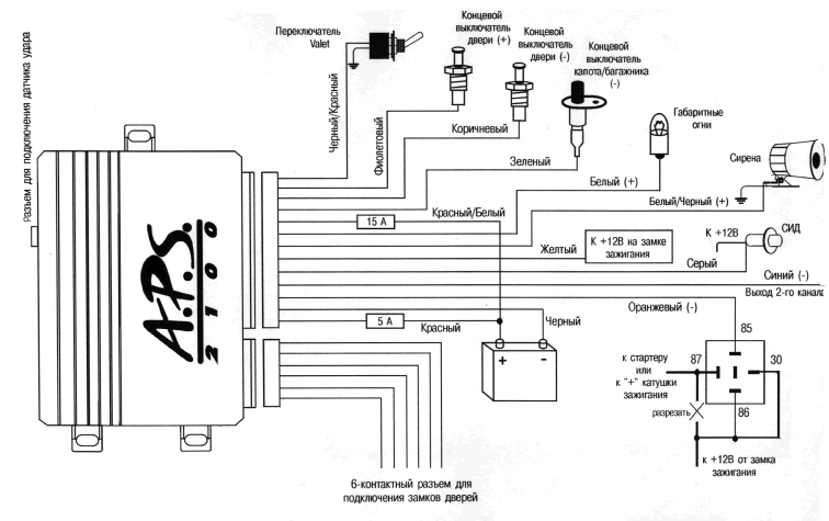 Схема подключения APS-2100