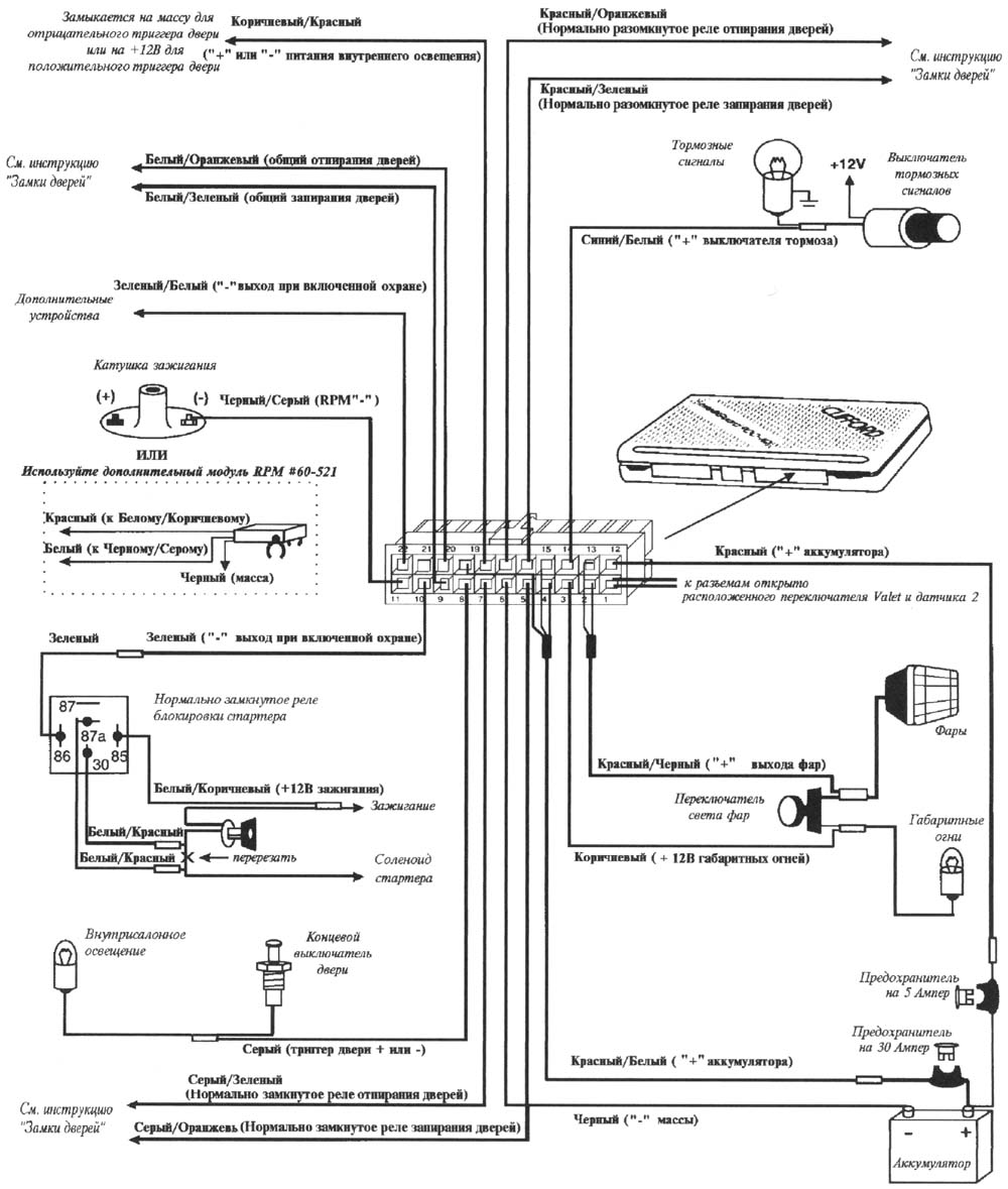 Схема подключения проводов 22-контактного разъёма