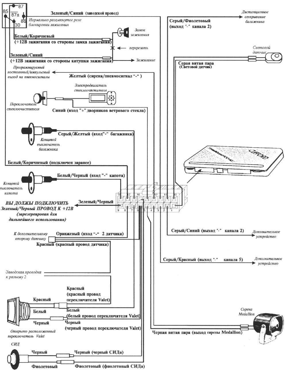 Схема подключения проводов 18-контактного разъёма