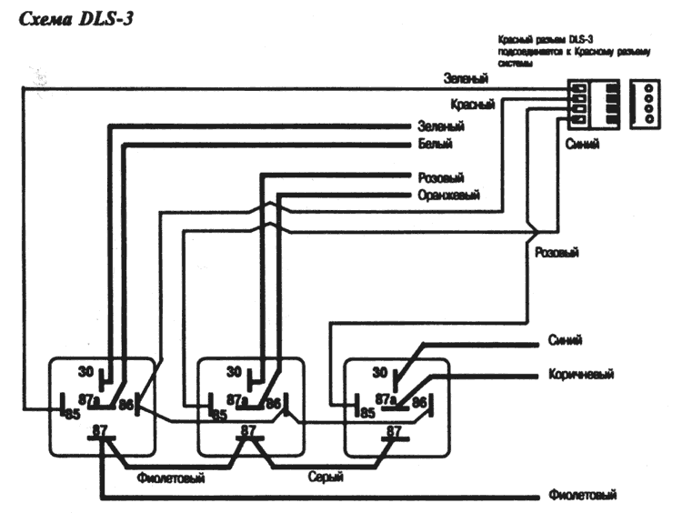 Схема DLS-3