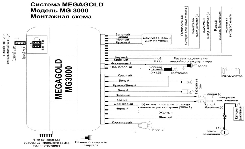 Схема подключения MEGA Gold MG 3000