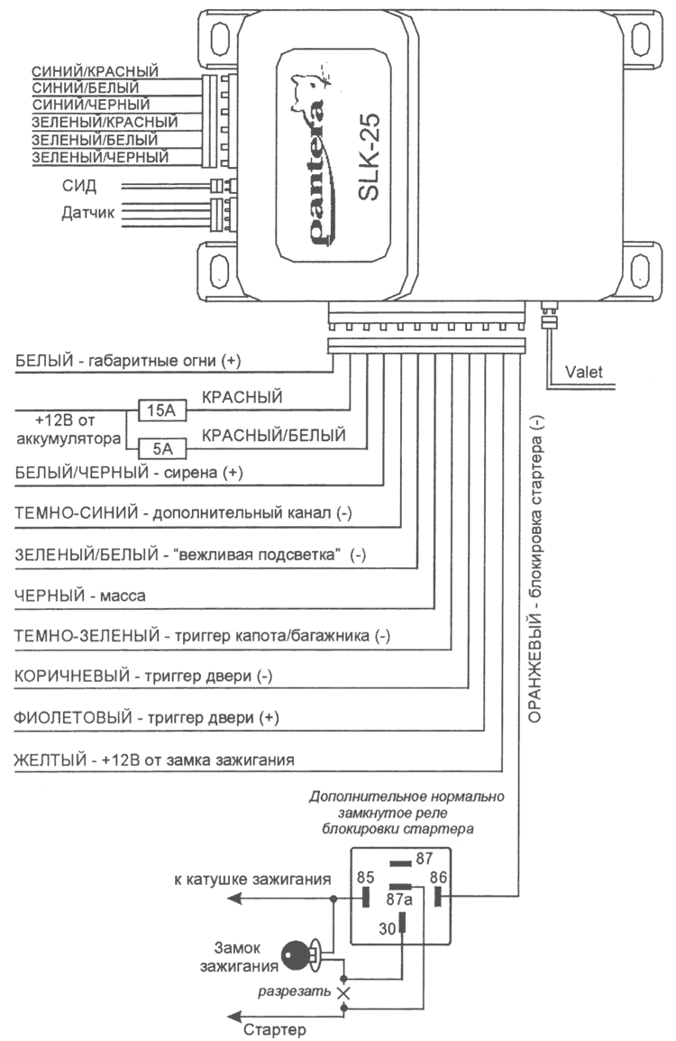 Схема подключения PANTERA SLK-25