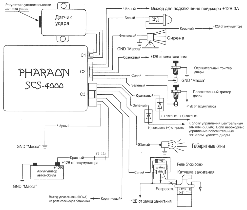 Схема подключения PHARAON SCS-4000