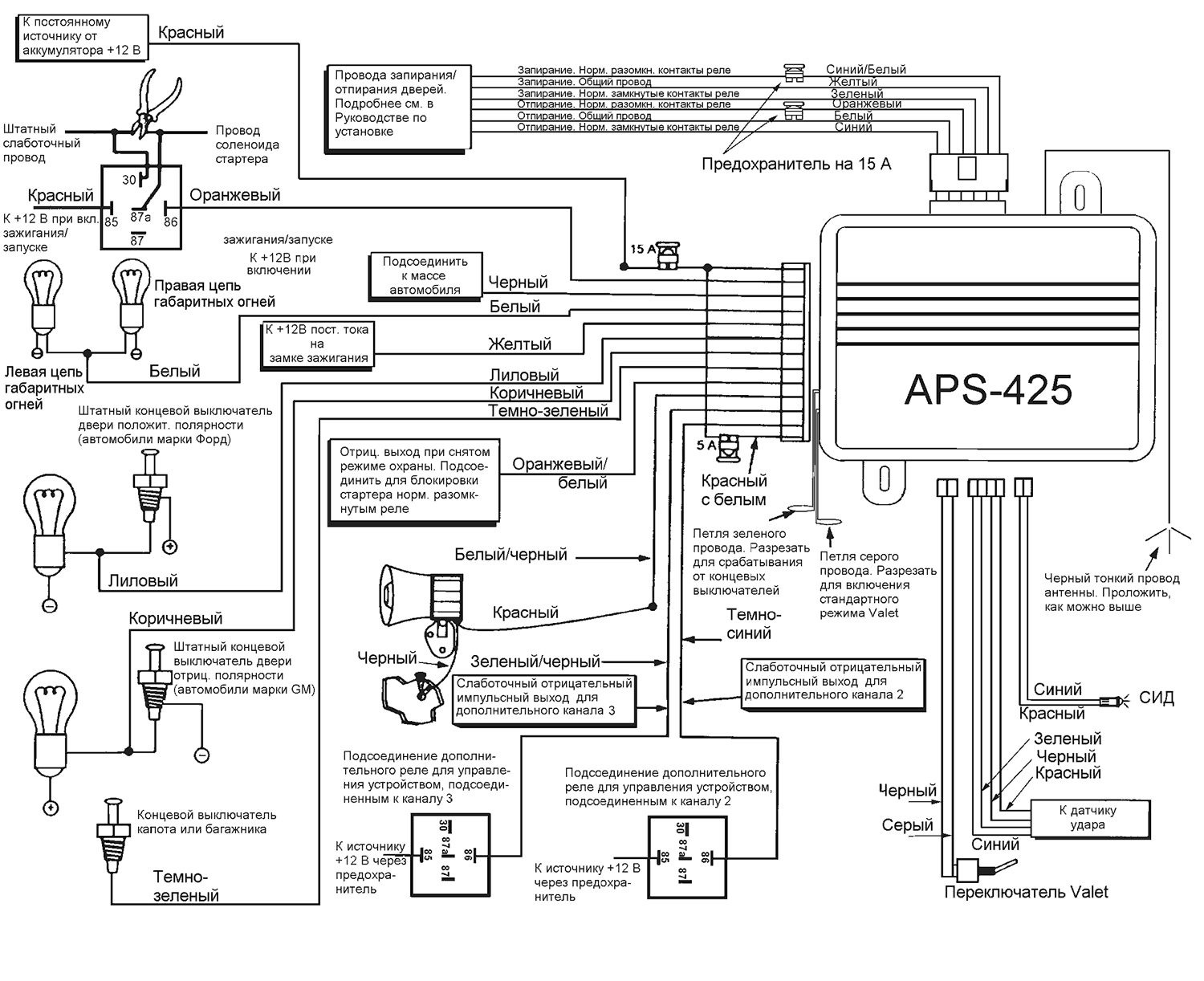 PRESTIGE APS-425 - схема подключения