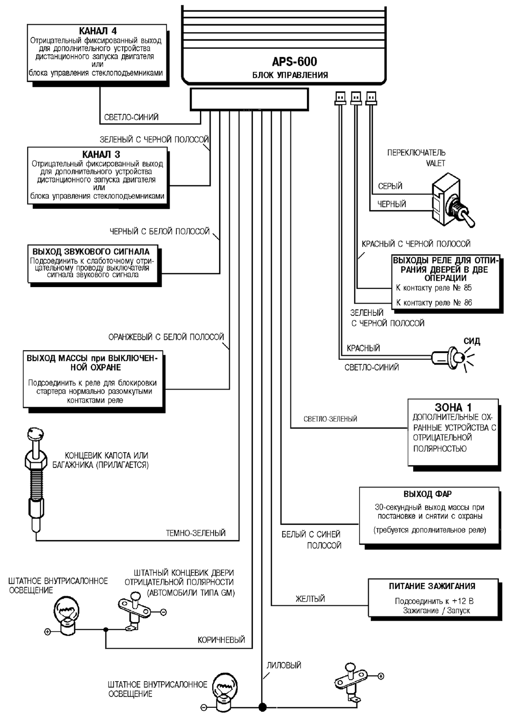 Схема подключения aps - 600 часть 2