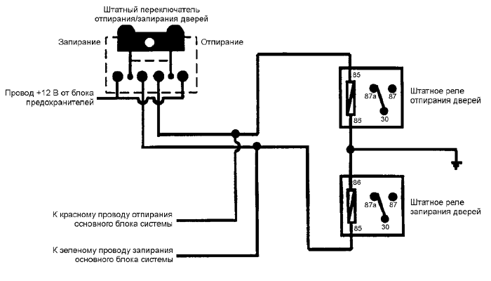 Схема подключения проводов системы к трехпроводной цепи отпирания/запирания дверей положительной полярности
