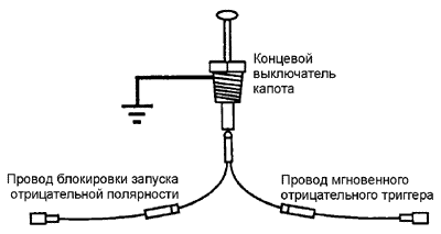 Схема подключения к концевому выключателю капота