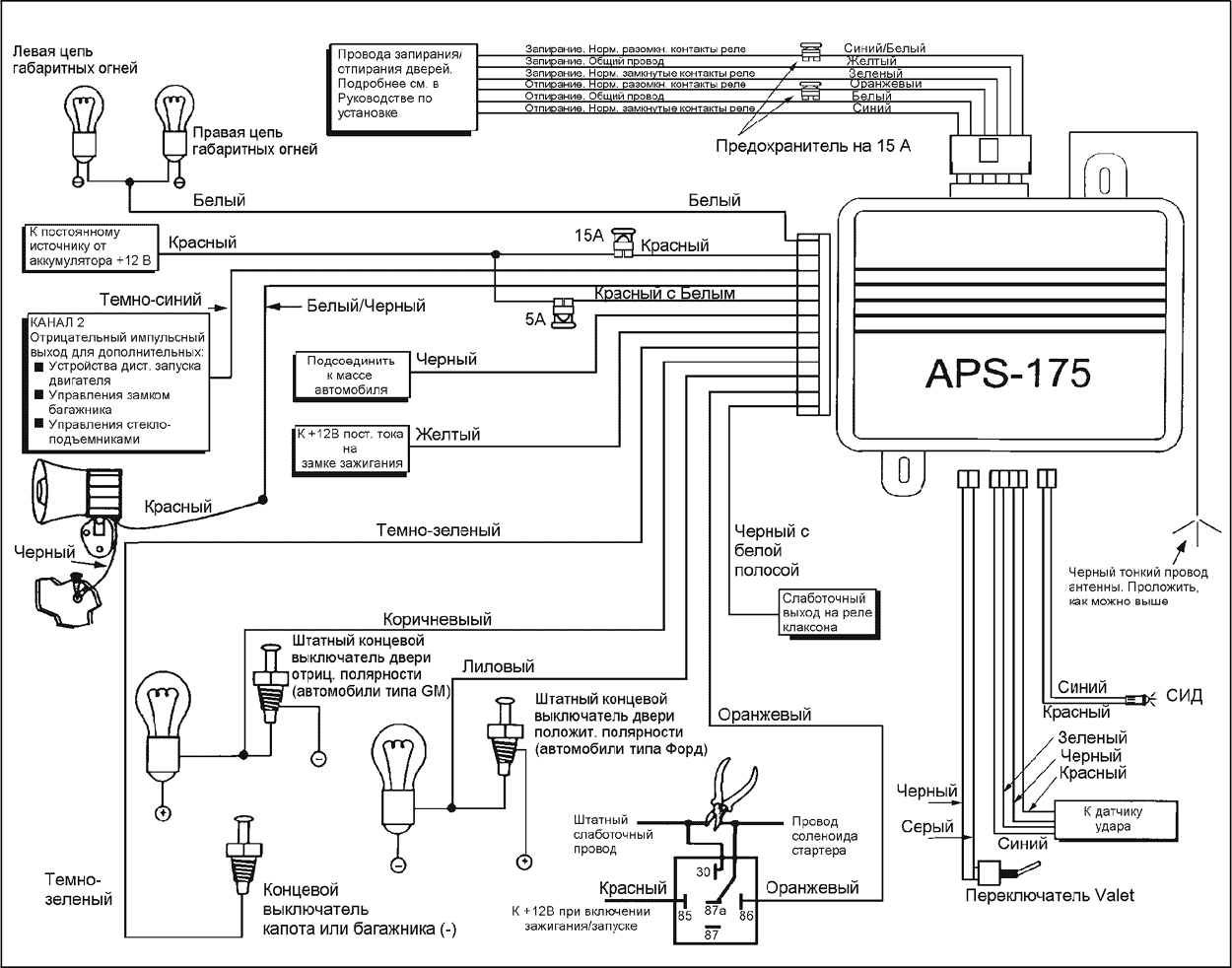 Схема подключения PRESTIGE APS-175