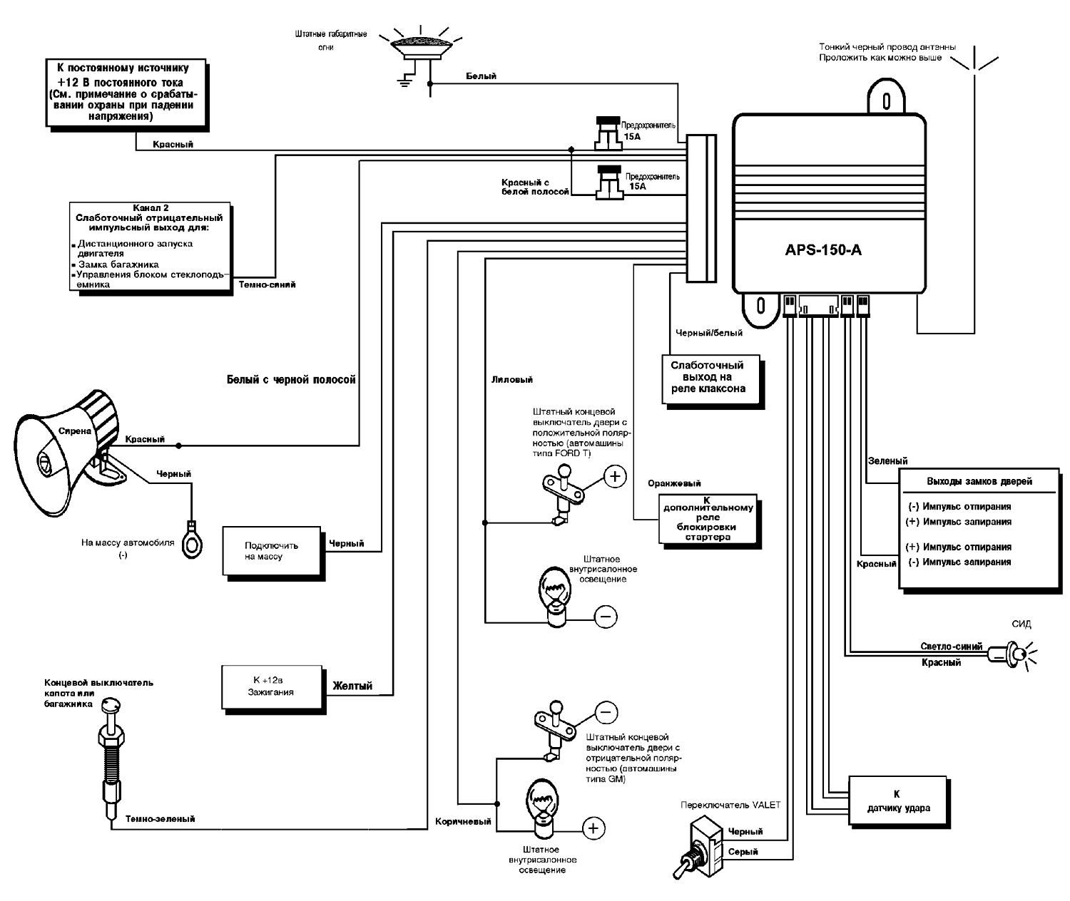 APS 150-A - схема подключения