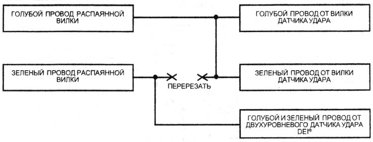 Схема подключения дополнительного двухуровневого датчика DEI к ЗЕЛЕНОМУ проводу (зона 4)