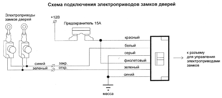Схема подключения электроприводов замков дверей