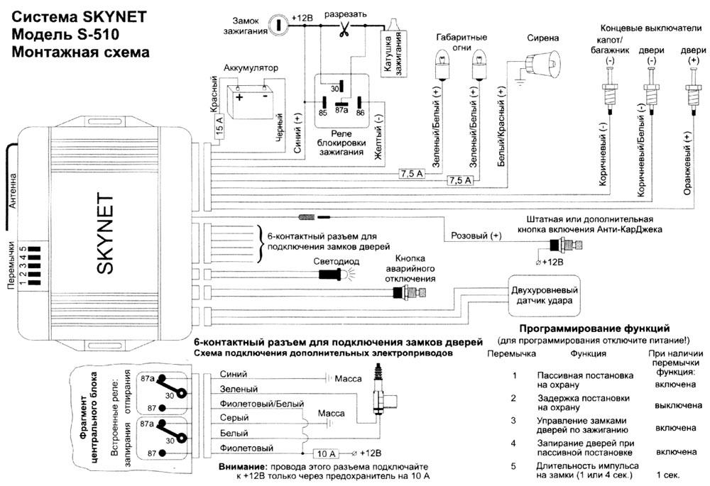 Схема подключения Skynet S-510