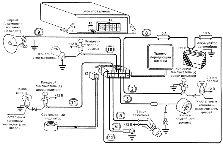 Схема подключения системы BLACK BUG PLUS model BT-71M