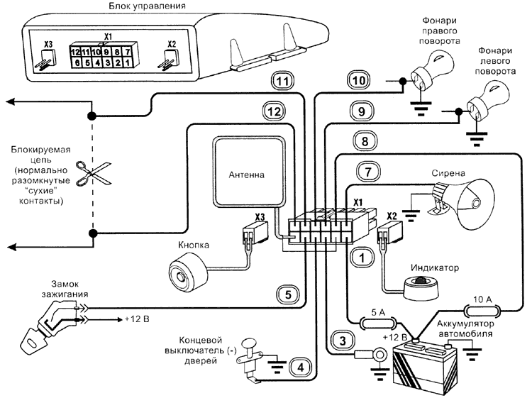 Схема подключения системы BLACK BUG PLUS MINI model BT-73