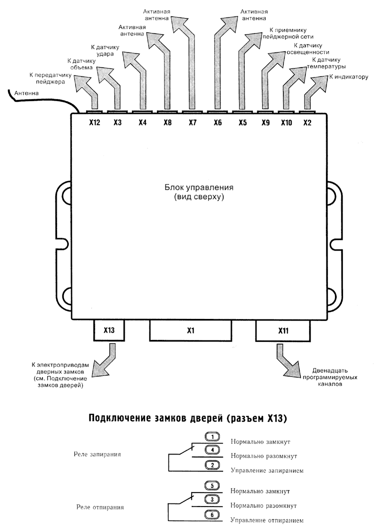 Схема подключения системы BLACK BUG SUPER model BT-85