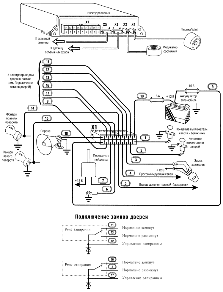 Схема подключения системы BLACK BUG COMFORT model BT-95