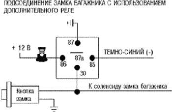 Подсоединение замка багажника с использованием дополнительного реле