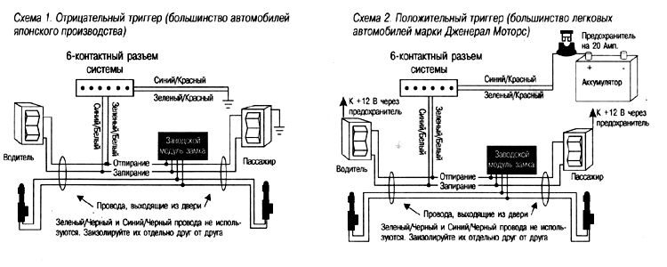 Схема подключения замков дверей