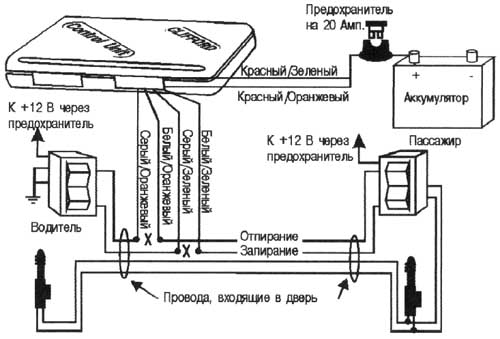 Схема 1. Обратная полярность (Большинство легковых автомобилей марки Форд и Крайслер. Большинство грузовых автомобилей марки Форд и Дженерал Моторс)