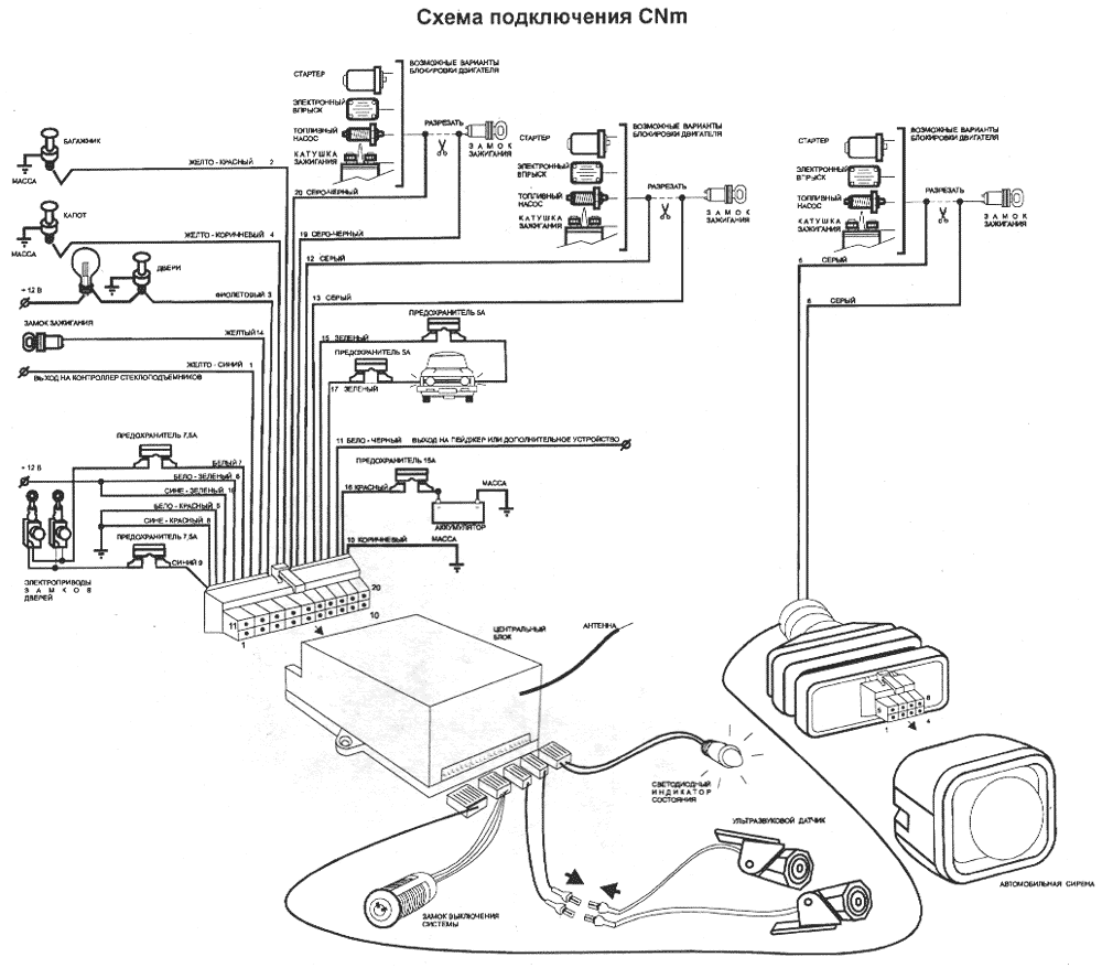 CosaNostra Modular -  