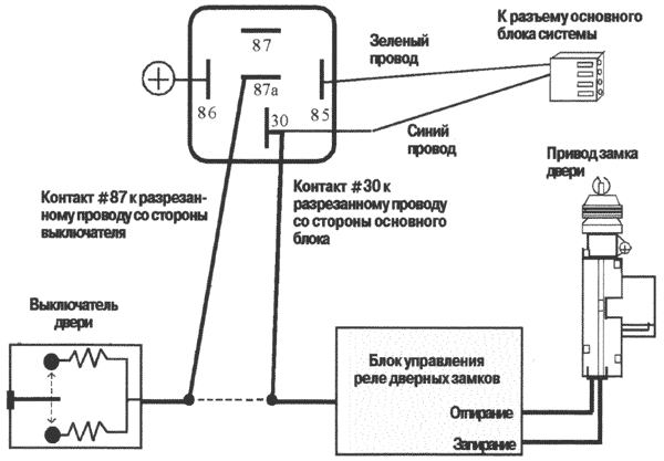 Использование дополнительного реле