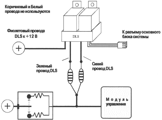 Использование дополнительной колодки DLS и двух реле