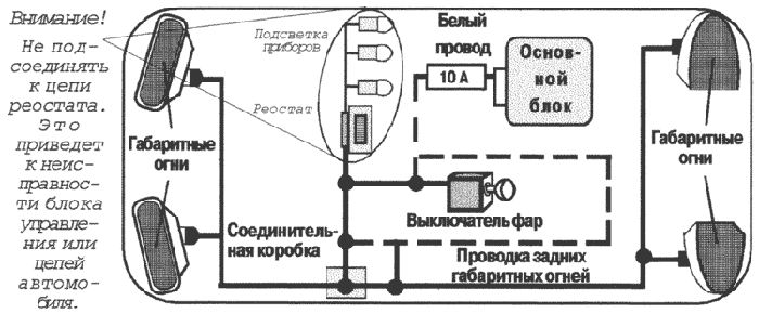 Варианты подсоединения Белого провода
