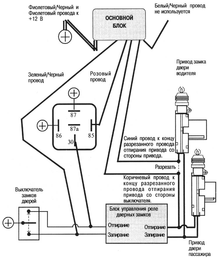 3-ПРОВОДНАЯ ИМПУЛЬСНАЯ СИСТЕМА С ПОЛОЖИТЕЛЬНОЙ ПОЛЯРНОСТЬЮ (+). Открывание в первую очередь двери водителя. Использование дополнительного реле