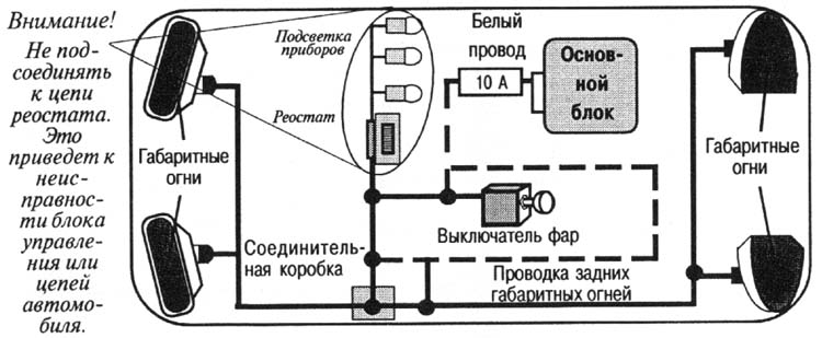 Варианты подсоединения Белого провода