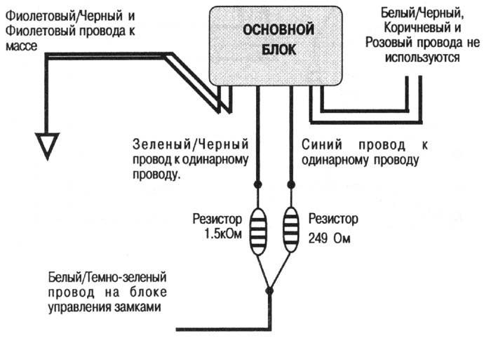 ОДНОПРОВОДНАЯ ИМПУЛЬСНАЯ СИСТЕМА ЗАМКОВ С ОТРИЦАТЕЛЬНОЙ ПОЛЯРНОСТЬЮ CHRYSLER. Использование бортовых реле.