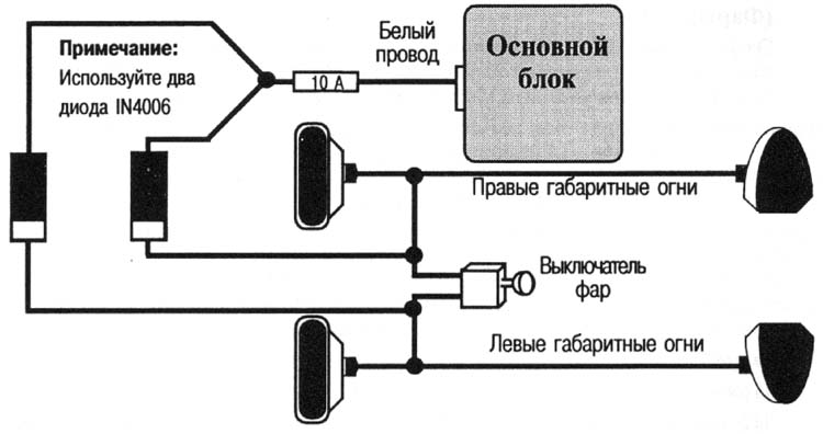 Подсоединение к левым и правым габаритным огням при помощи двух диодов