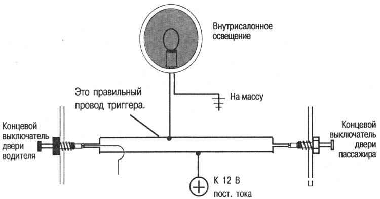 ФИОЛЕТОВЫЙ ПРОВОД (Положительный триггер двери)