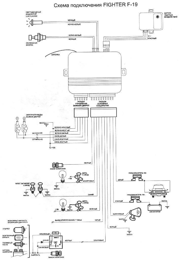 Fighter F-19 - схема подключения