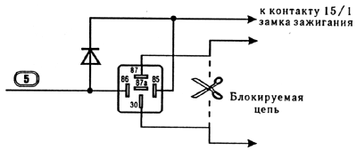 Подключение выхода дополнительной блокировки