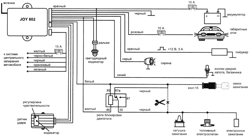 JOY 802 - схема подключения