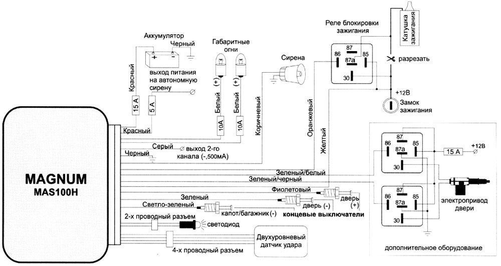 MAGNUM MAS100H - схема подключения