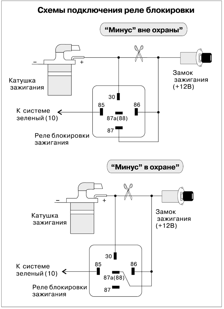 Схемы подключения реле блокировки