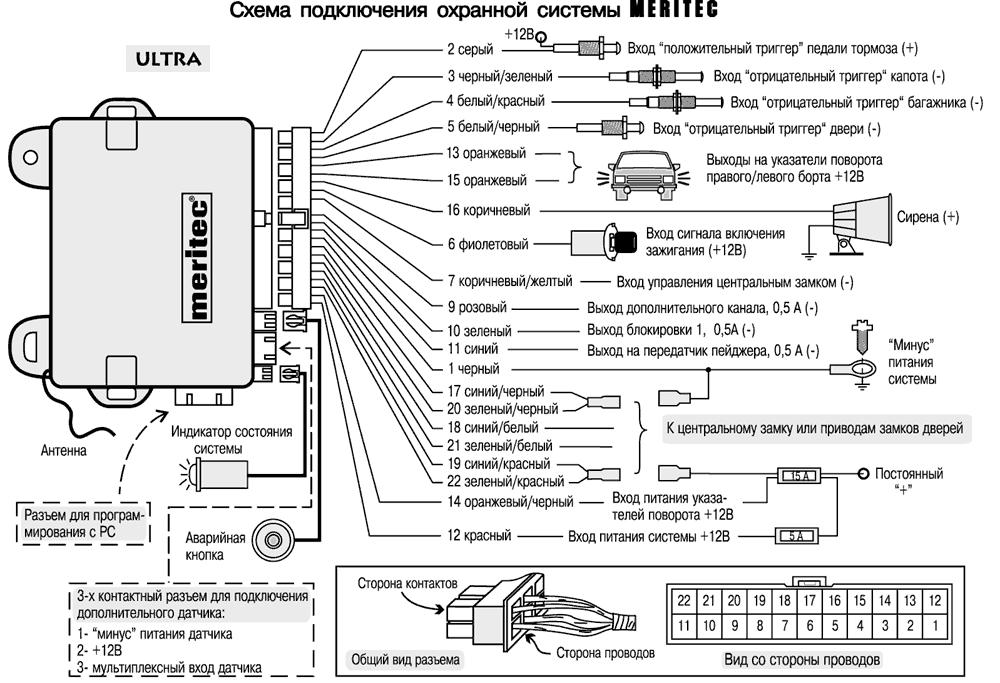 Схема подключения