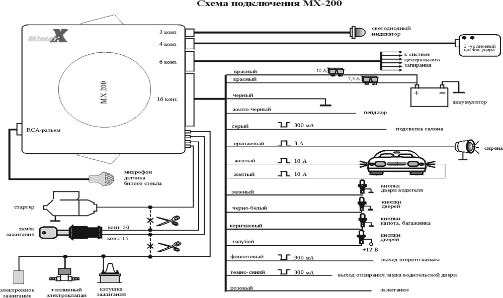 Mister X 200 - схема подключения