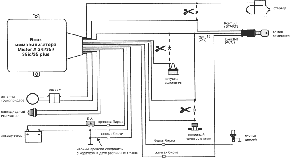 MISTER X 34i/35i/35ic/35 plus - схема подключения