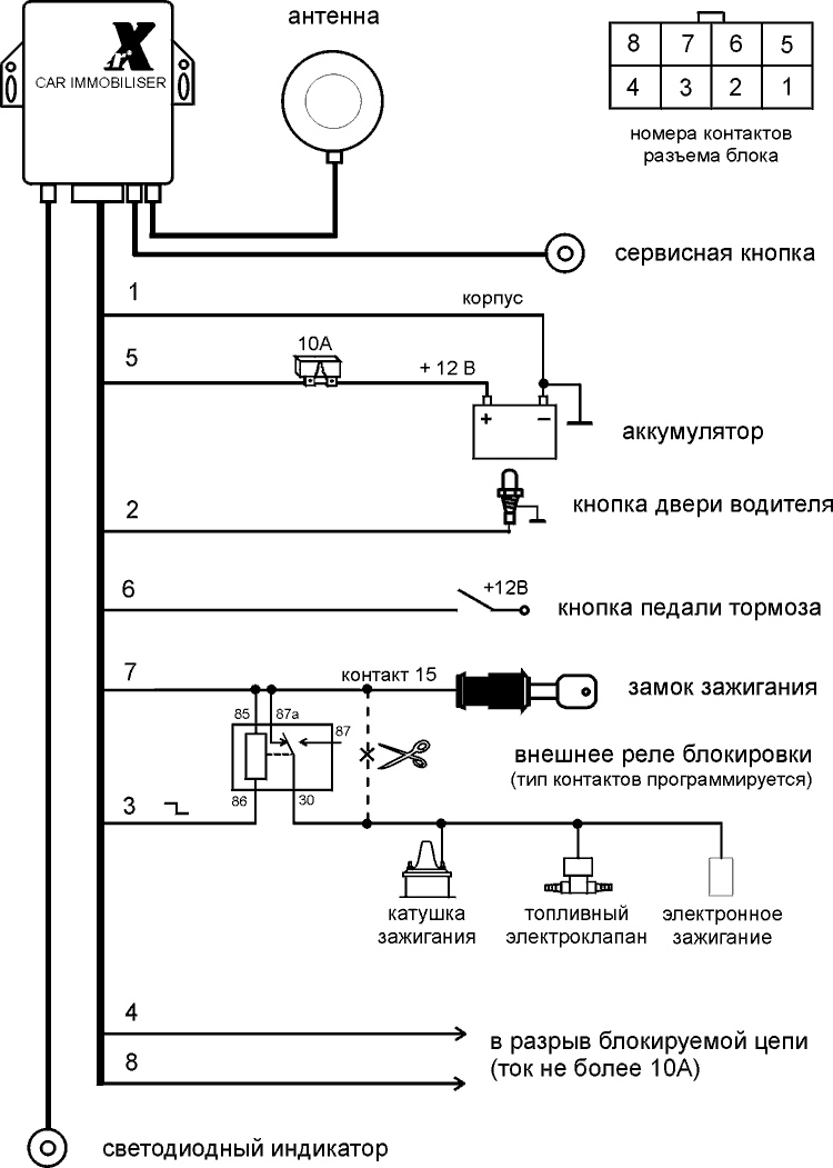 СХЕМА ПОДКЛЮЧЕНИЯ