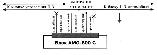 Схема системы с отрицательным импульсным управлением центральным замком.