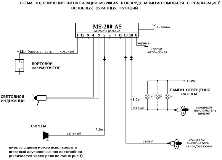 MS-200-A5 - схема подключения