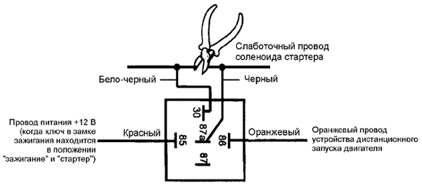 Схема подключения реле блокировки стартера