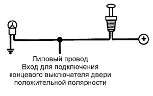 Схема подключения к концевому выключателю двери положительной полярности