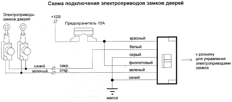 Схема подключения электроприводов замков дверей