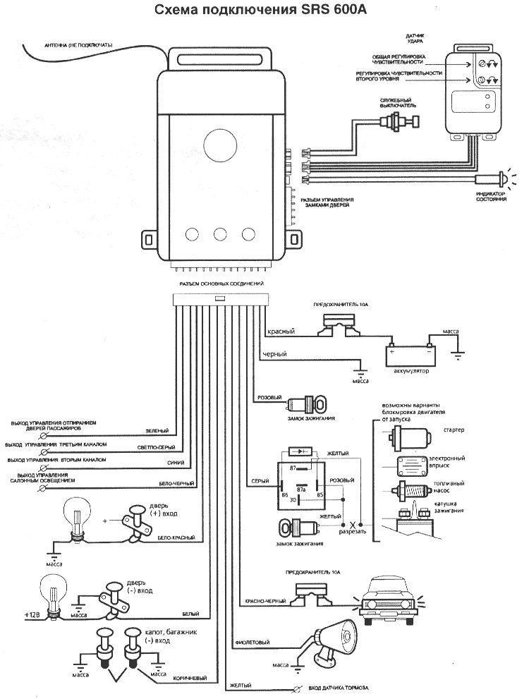 Red Scorpio SRS-600A - схема подключения