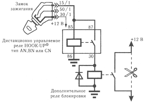 Блокировка цепей с большим током